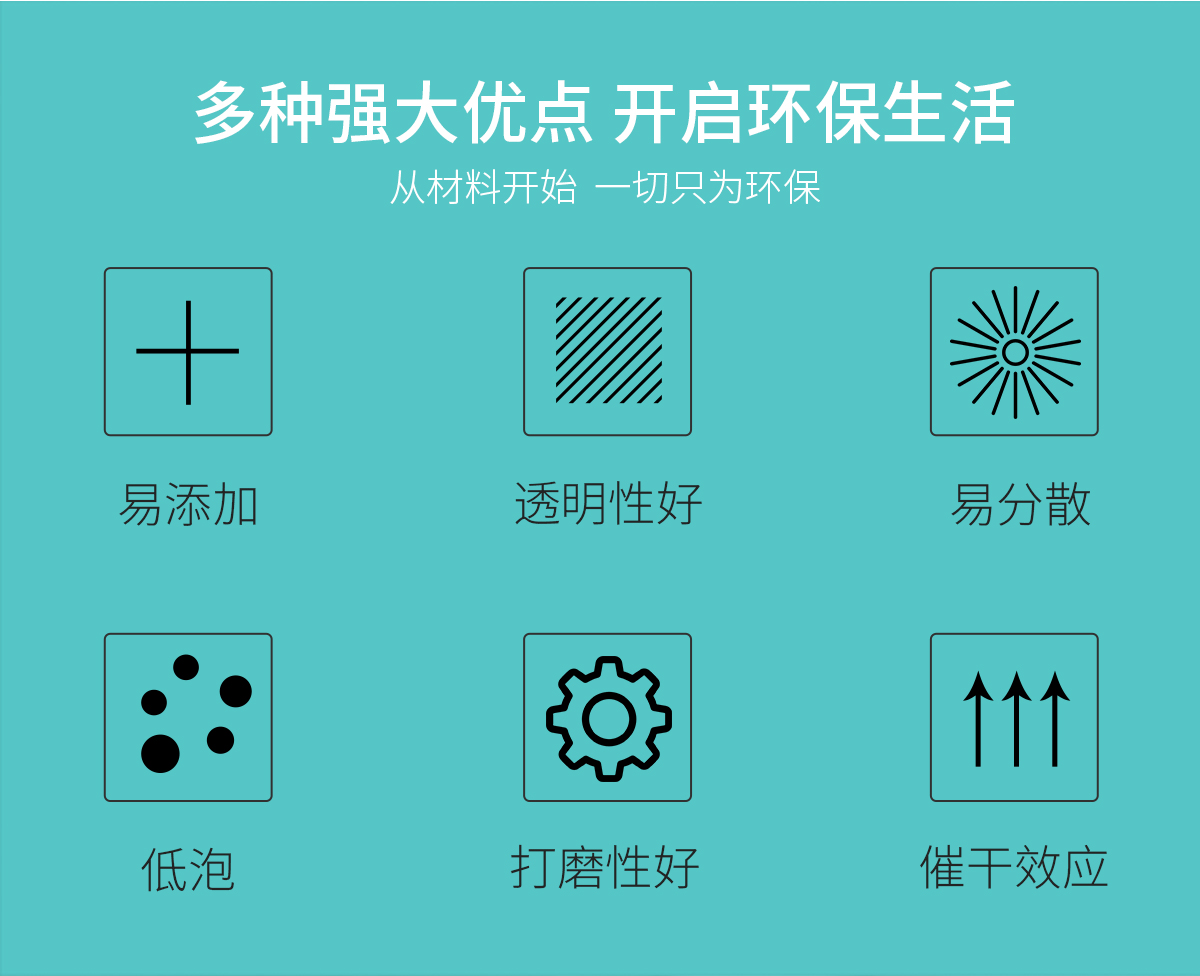 多種強(qiáng)大優(yōu)點(diǎn) 開啟環(huán)保生活